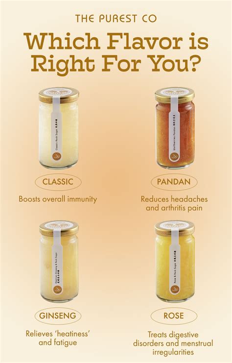 Which Flavor Is Right For You Pure Products Edible Bird S Nest Tea