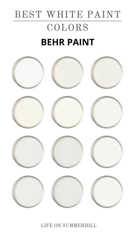 Best Behr White Paint Colors