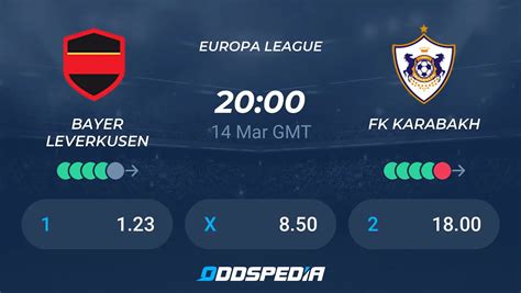 Bayer Leverkusen Vs FK Karabakh Predictions Odds Live Score Stats