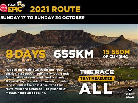 Absa Vehicle And Asset Finance Cape Epic 2021 Chapter 1