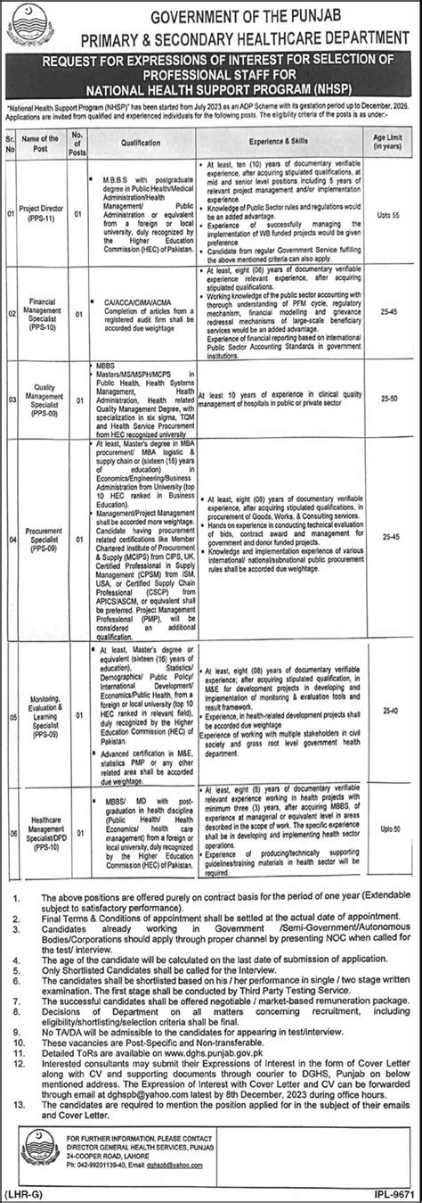 Primary And Secondary Healthcare Department Punjab Jobs November 2023