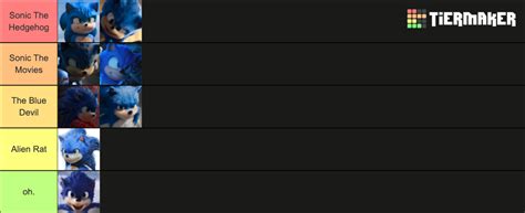 Movie Sonic Models Tier List Community Rankings Tiermaker