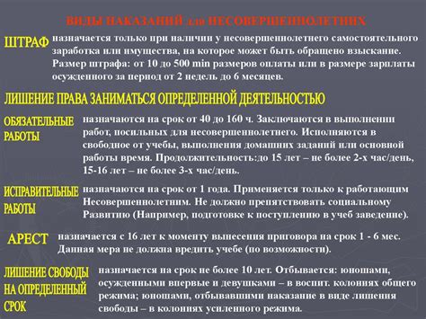 Уголовная ответственность несовершеннолетних - презентация онлайн