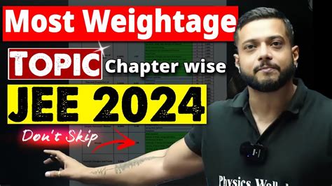 Most Weightage Topic Chapter Wise For JEE EXAM Rajwant Sir Honest