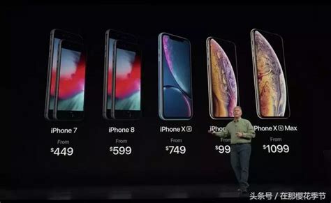 12799元！史上最大最貴iphone發佈！雙卡雙待，超大屏幕！ 每日頭條