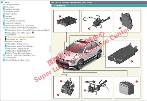 2023 2024 Kia Niro EV Workshop Service Repair Manual Wiring Diagram