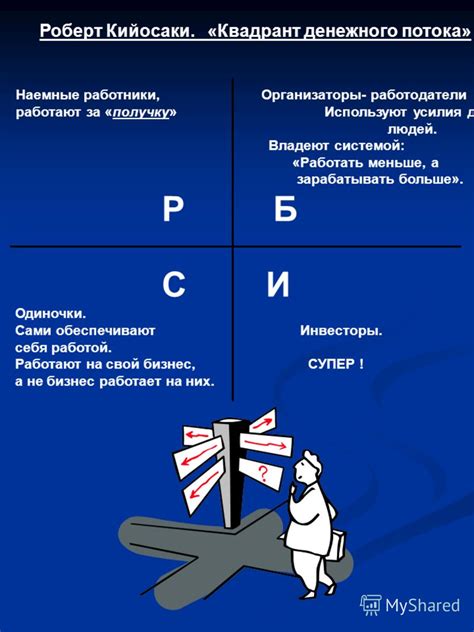 Презентация на тему: "Российское Потребительское Общество Роберт ...
