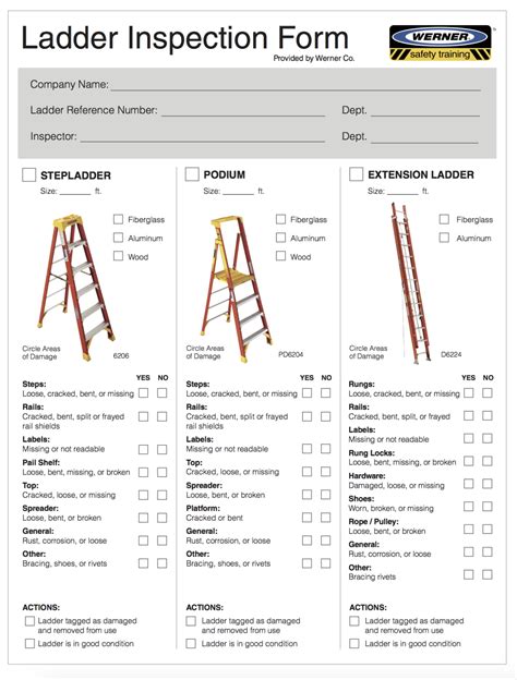 What Every Roofer Should Know About Ladder And Fall Protection Safety