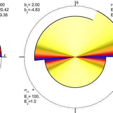 Potential application of the Penrose process for energy extraction from ...