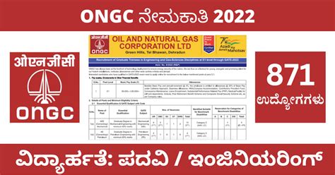 Ongc Recruitment Apply Aee Programming Officer