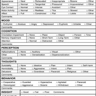 Mental Health Status Exam