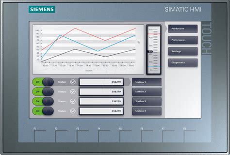 KTP 900 Basic 9 HMI Siemens 24VDC 9 INCH At 80000 In Chennai