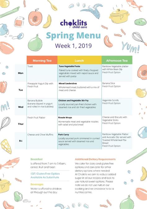 Choklits Spring Menu 2019 Choklits Childcare Centre Ringwood