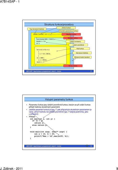 Algoritmizace a programování PDF Free Download