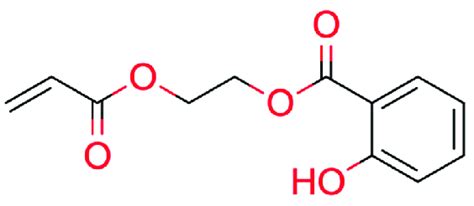 Structure Of Test Compound 15 2 Prop 2 Enoyloxyethyl 2 Hydroxybenzoate