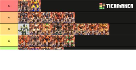 Bastion Skin Tierlist Ow Bastion Tier List Community Rankings