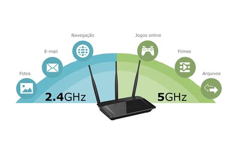 Tudo sobre Wi Fi entenda os diferentes padrões das redes wireless