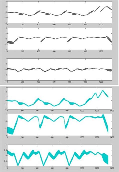 sequence   motion primitives  continuous motion trajectories