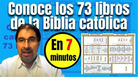 Clasificaci N De Libros De La Biblia Cat Lica