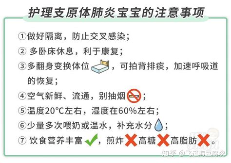 儿科高发！强传染、易漏诊的支原体肺炎，8个问题一次盘清！