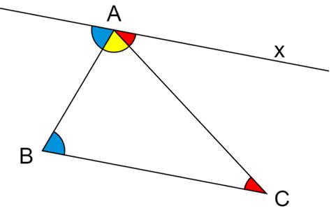 Suma De Ngulos Interiores De Un Tri Ngulo Neurochispas