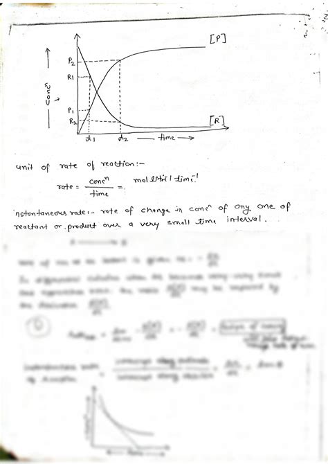 SOLUTION Chemical Kinetics Handwritten Notes Studypool