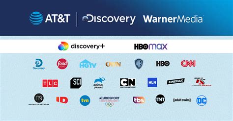 Warner Bros Discovery May Launch A Free Ad Supported Streaming Se