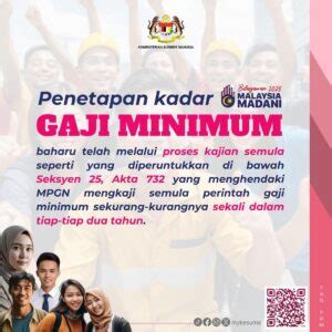 Kenaikan Kadar Gaji Minimum Rm Berkuatkuasa Mulai Februari