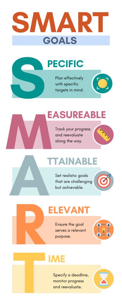 15 Effective Goal Setting Methods: Framework and Systems