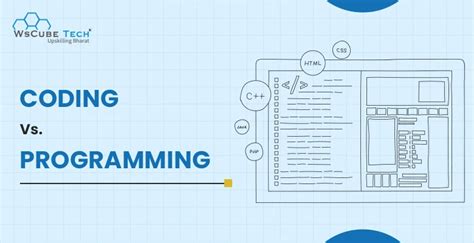 Coding Vs Programming Difference Comparision