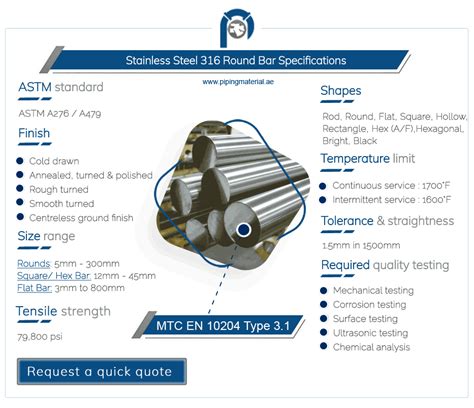 Stainless Steel Round Bar Sa Astm A Rod Suppliers