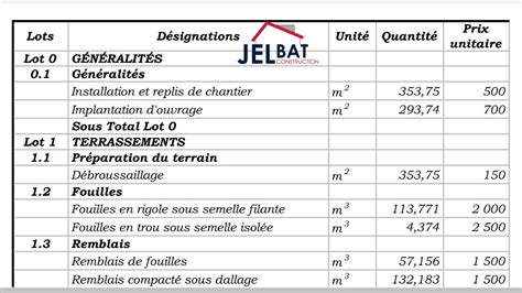 comment réaliser un devis en bâtiment partie 1 YouTube