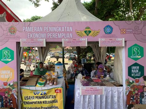 Dinas Koperasi Dan Ukm Diy Homecare