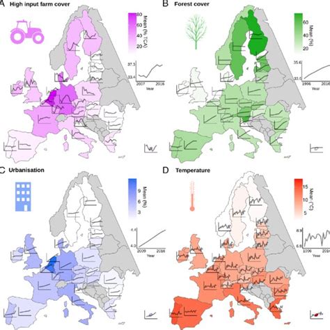 Anthropogenic Pressures For Countries Participating In The Paneuropean Download Scientific