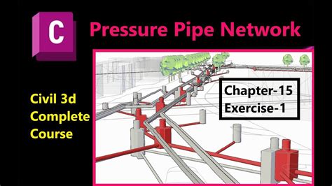 How To Create Pressure Pipe Network From Objects In Civil 3d Modelling