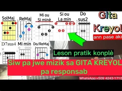 Siw Pa Jwe Mizik Sa Gita Kreyol Pa Responsab Leson Pratik Mizik Ou Se