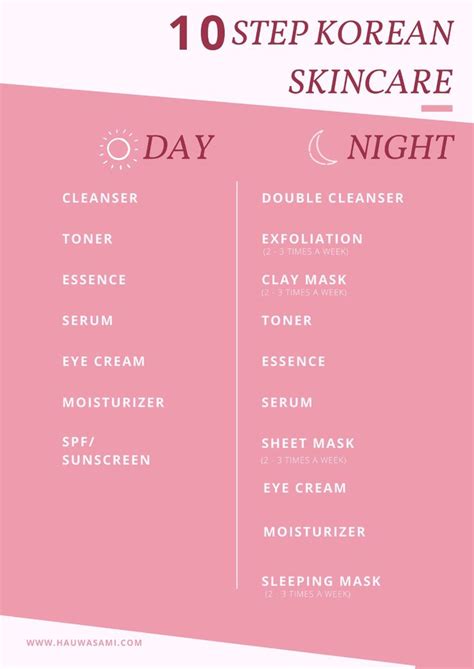 Skincare Routine The Ultimate Guide For Beginners Skincare Basics