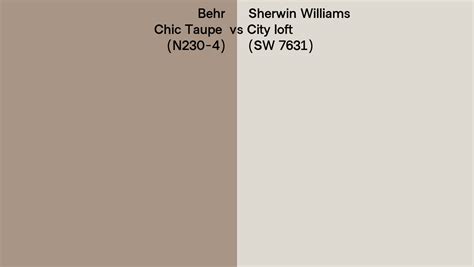 Behr Chic Taupe N Vs Sherwin Williams City Loft Sw Side