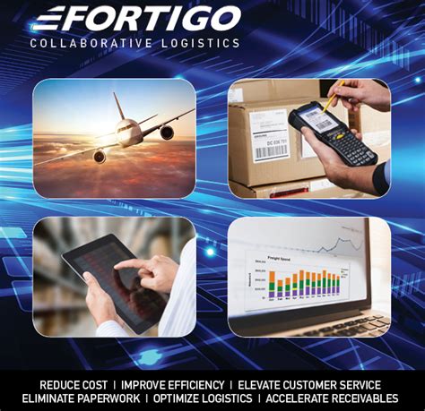 Fortigo Logistics Planner Profiles Inbound Logistics