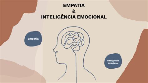 Empatia And Inteligência Emocional By Alice Albuquerque On Prezi