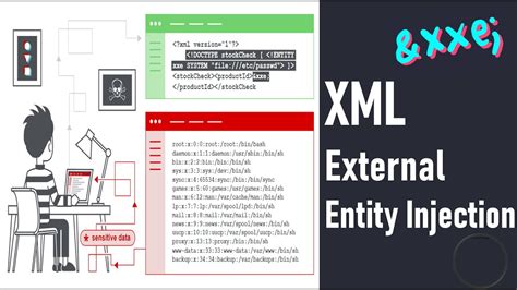 Xml External Entity Xxe Injection Explicado Desde Cero Español Youtube