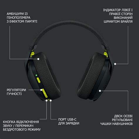 Купити G435 від Logitech – ціна, огляд, характеристики | Logitech.com.ua