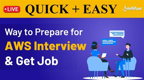 How To Prepare For Aws Interview Aws Interview Questions And Answers