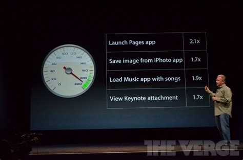 Apple Unveils A6 Processor In New iPhone 5, 2X Faster Than A5 [iPhone 5 ...