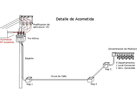 Acometida En AutoCAD Descargar CAD 117746 Bibliocad