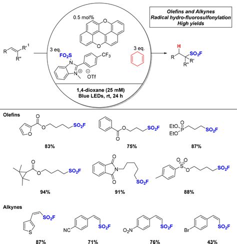 Some Items Of Interest To Process R D Chemists And Engineers Organic