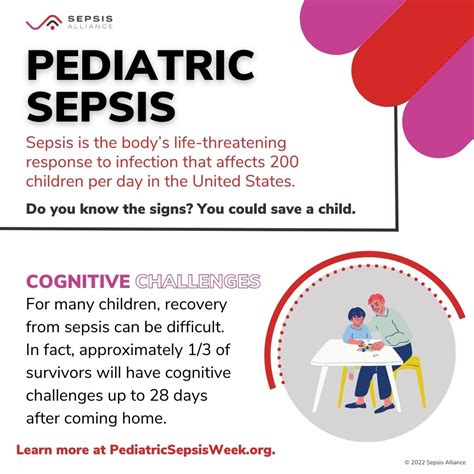 Pediatric Sepsis Week Sepsis Alliance