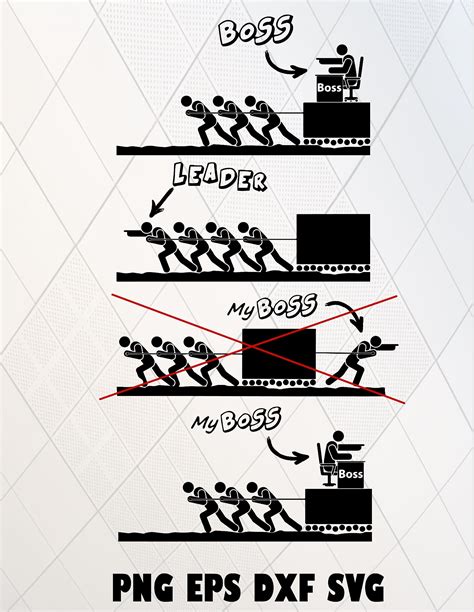 Leader Vs Boss