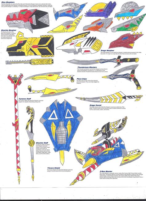 Dino Thunder Morphers And Main Weapons By Zackon7 On Deviantart