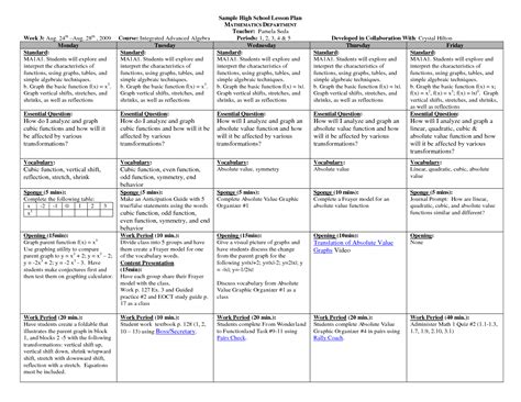 Free Maths Lesson Plans For Teachers